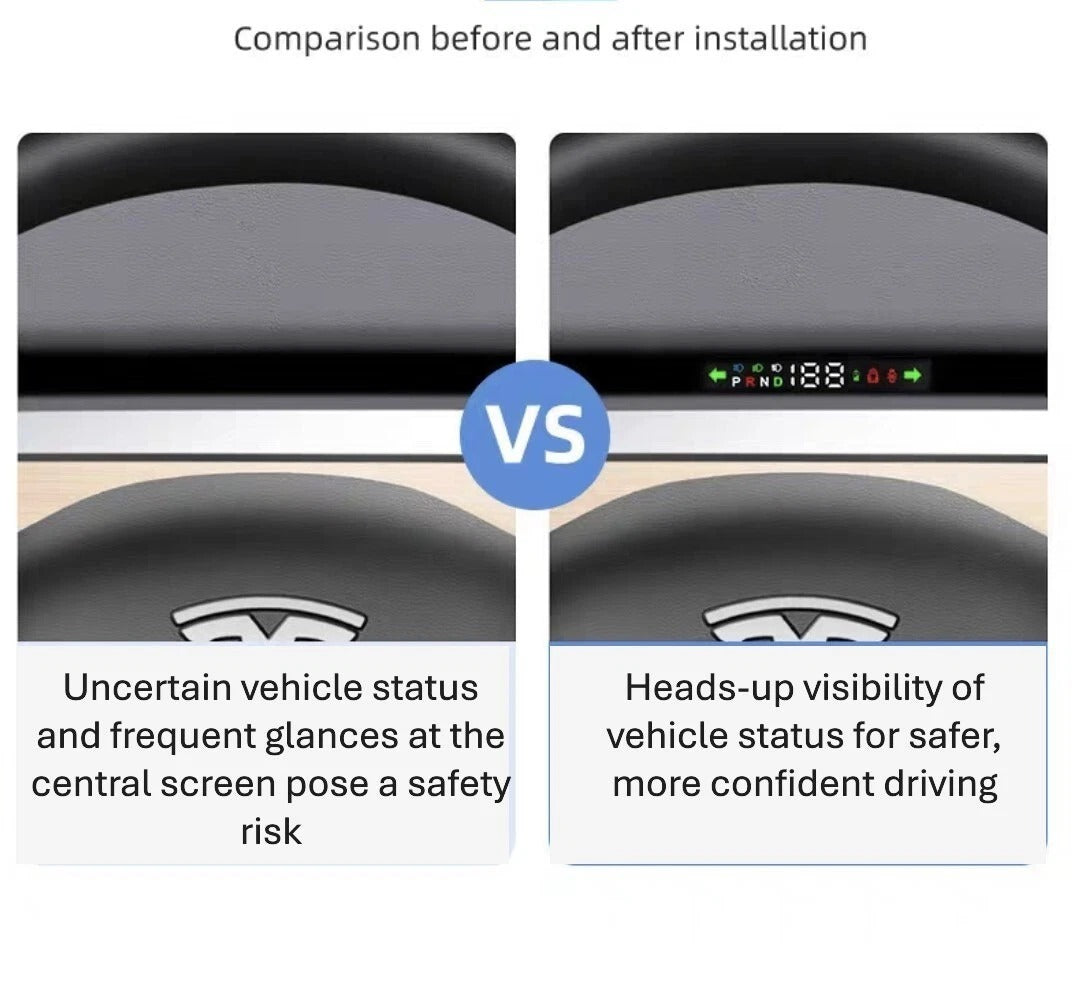Tesla Model 3/Y Head-Up Mini Dashboard Display