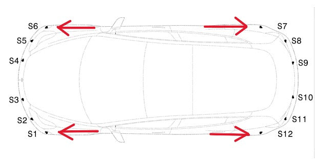 Tesla Model 3 21- Front & Rear Corner Parking Sensors 1741484